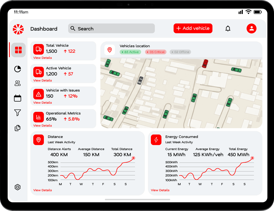 TagMyTaxi Dispatcher Panel — fleet management dashboard